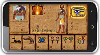 Eye of Horus Slot
